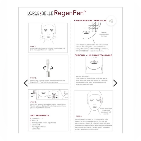 RegenPen Skincare PEN ONLY MSRP $299-